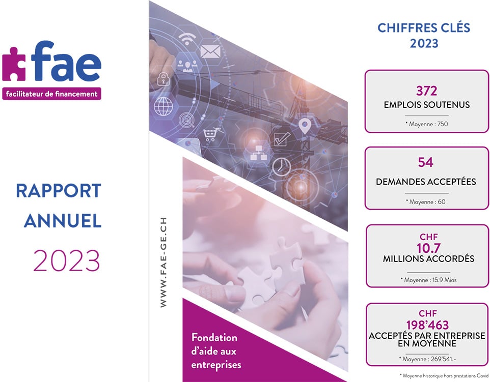 ACTIVITE-31.12.2023