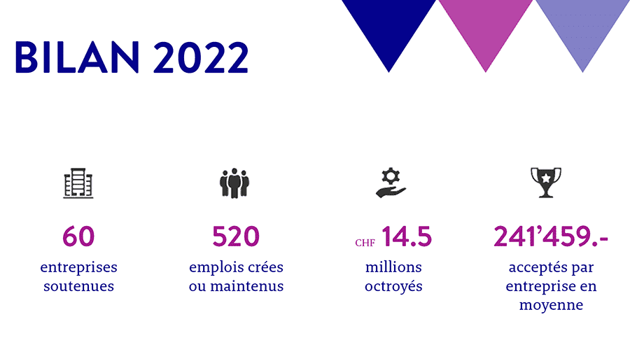 Bilan-2022_V5_900