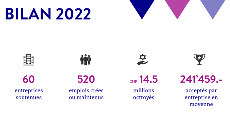 Bilan-2022_V5_900