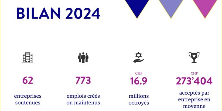Bilan-2024_100-scaled